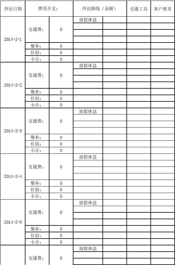 销售人员2014.2.22日报表